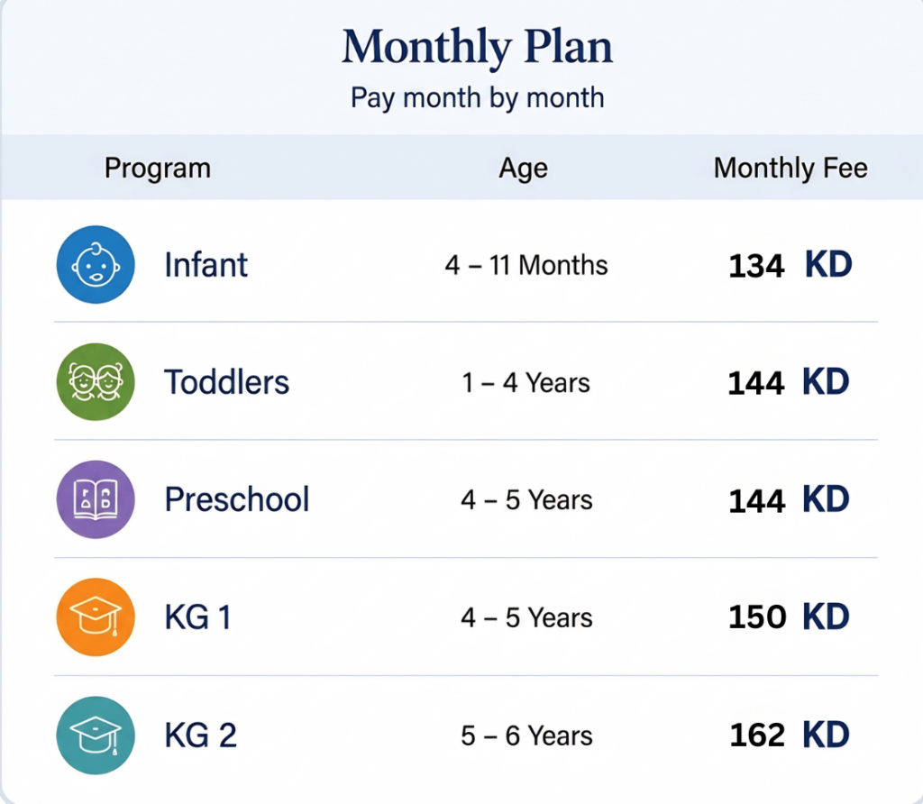 monthly plan