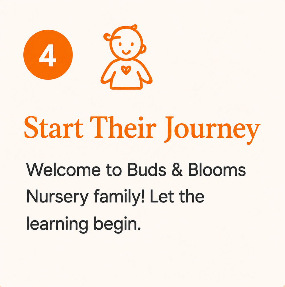 start their journey