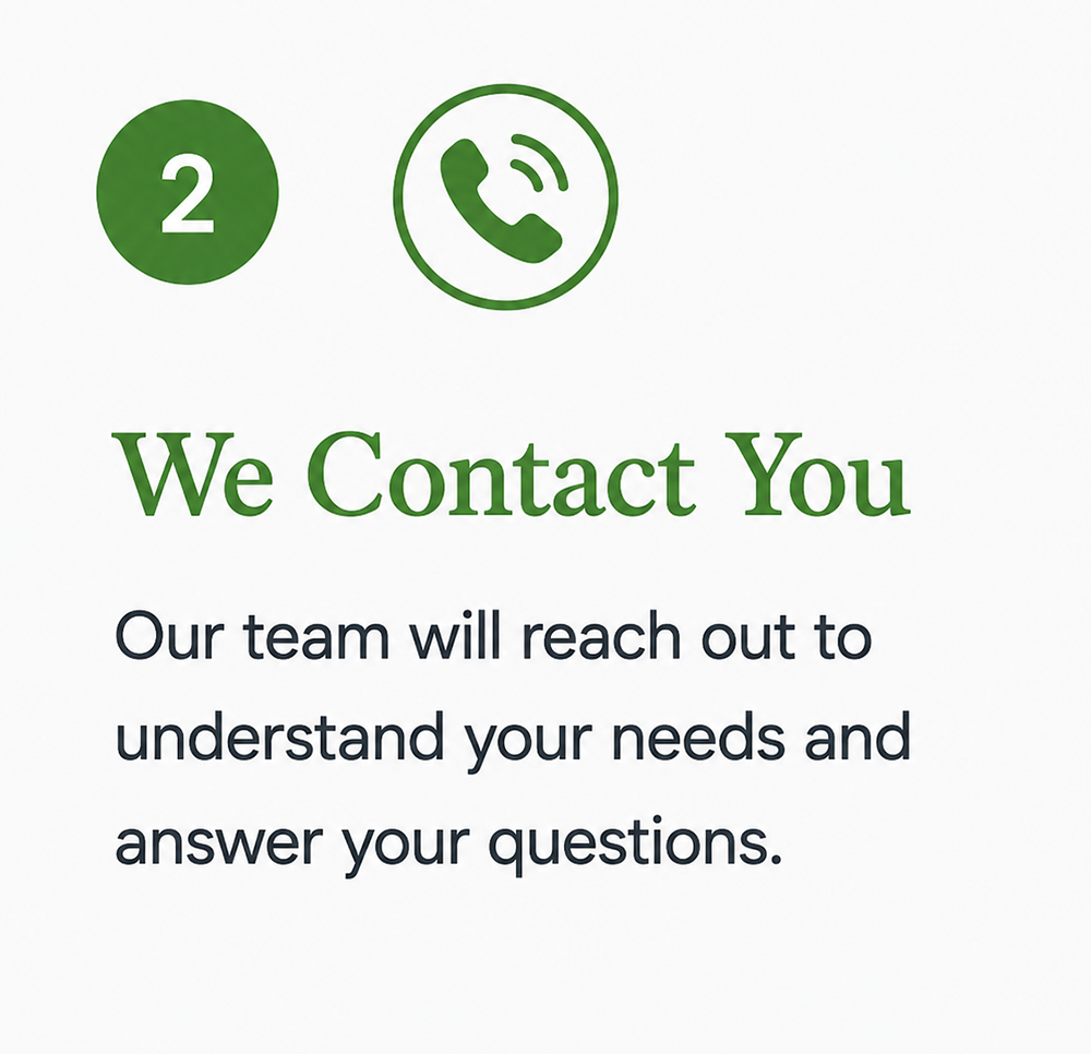 we contact you